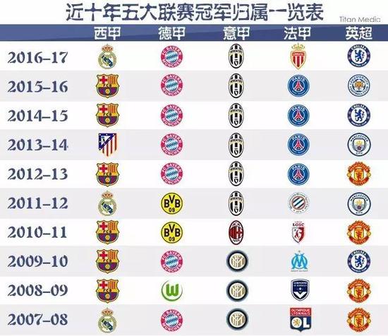 中国篮球文