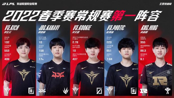 充满戏剧性 充满戏剧性